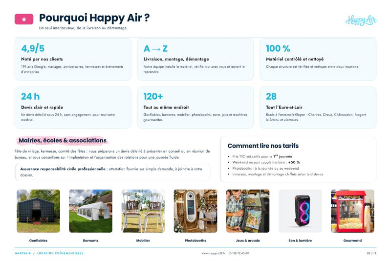 Pourquoi choisir Happy Air : 4,9/5 sur Google, livraison et montage en Eure-et-Loir